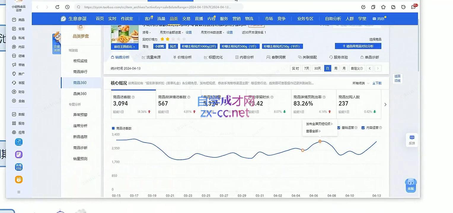 图片[2]-沐网商·2024最新坑产算法模型打款玩法系列 - 副业心选-副业心选