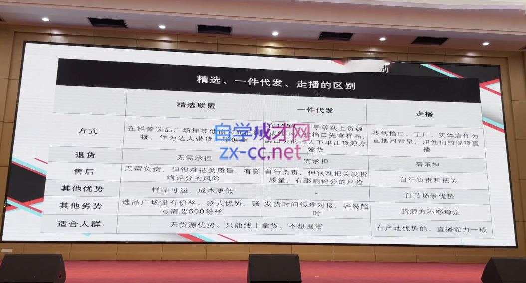 图片[2]-心心-东哥咚咚呛·直播运营个体培训(4月27-29号线下课+ 线上课) - 副业心选-副业心选