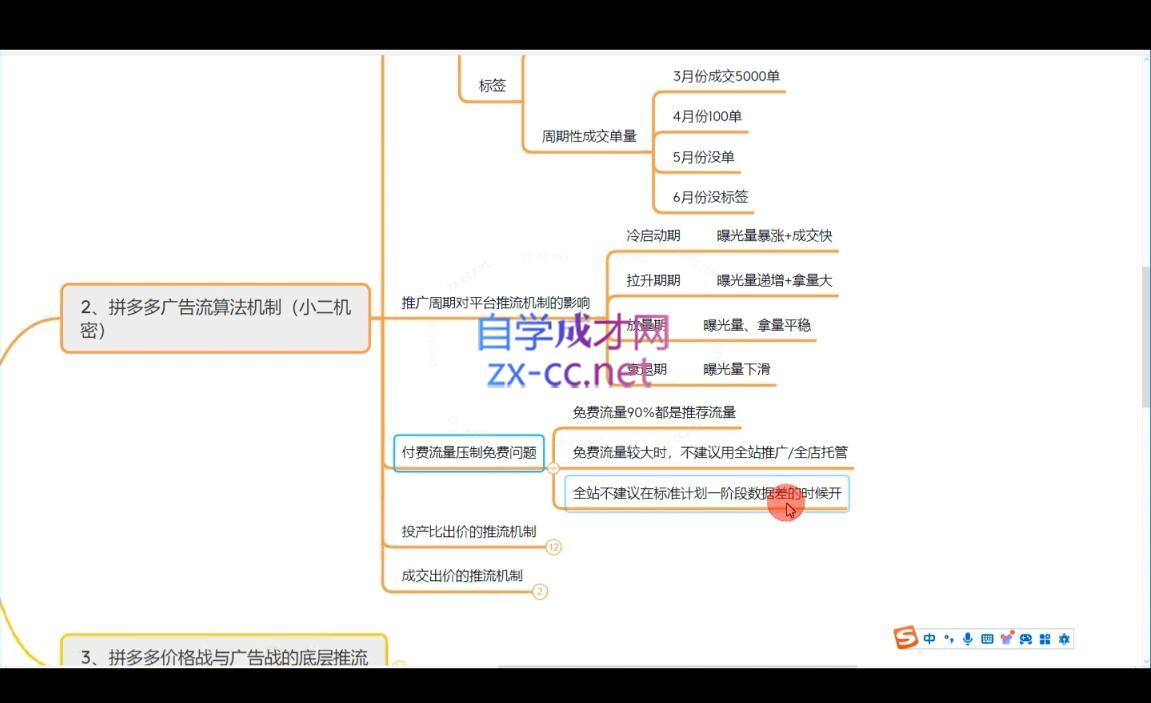 图片[2]-卡卡老师·拼多多低成本爆款流实战私教课 - 副业心选-副业心选
