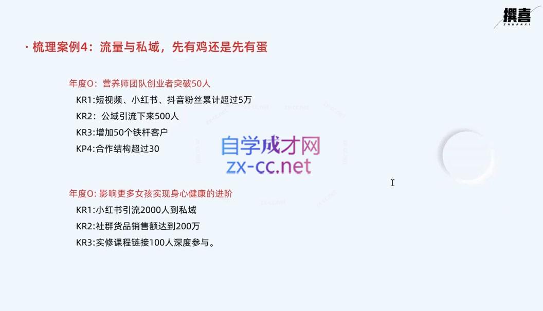 图片[2]-嘴嘴·OKR自律工作法+如何运营好读书会+私域IP变现高手课 - 副业心选-副业心选