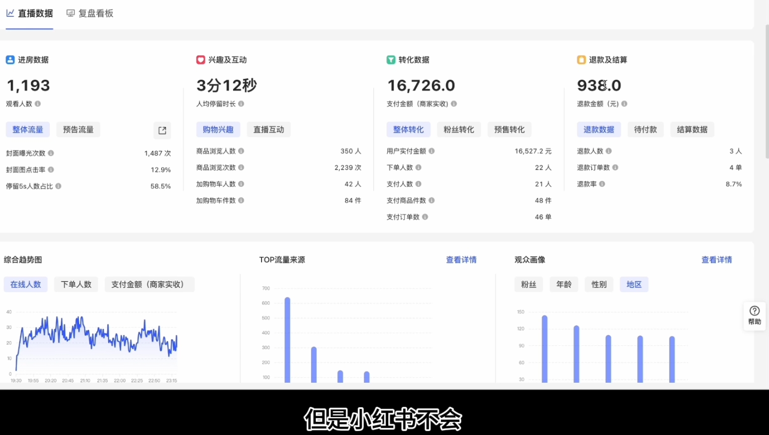 顾颖老师·小红书电商无货源-副业心选