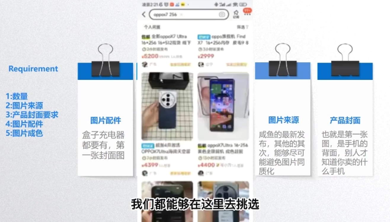 图片[2]-闲鱼蓝海电商课程 - 副业心选-副业心选