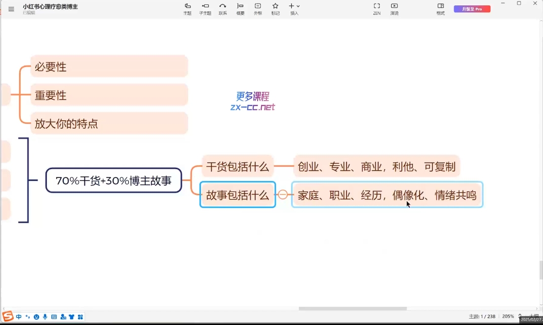 图片[2]-欣然老师·2025治愈自媒体IP训练营 - 副业心选-副业心选
