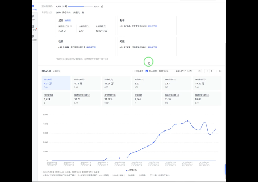 图片[2]-海神·拼多多运营进阶系统课(更新8月) - 副业心选-副业心选