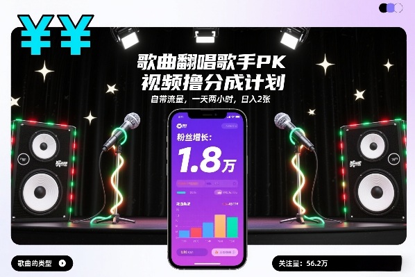 歌曲翻唱歌手PK视频撸分成计划，自带流量，一天两小时，日入2张-副业心选