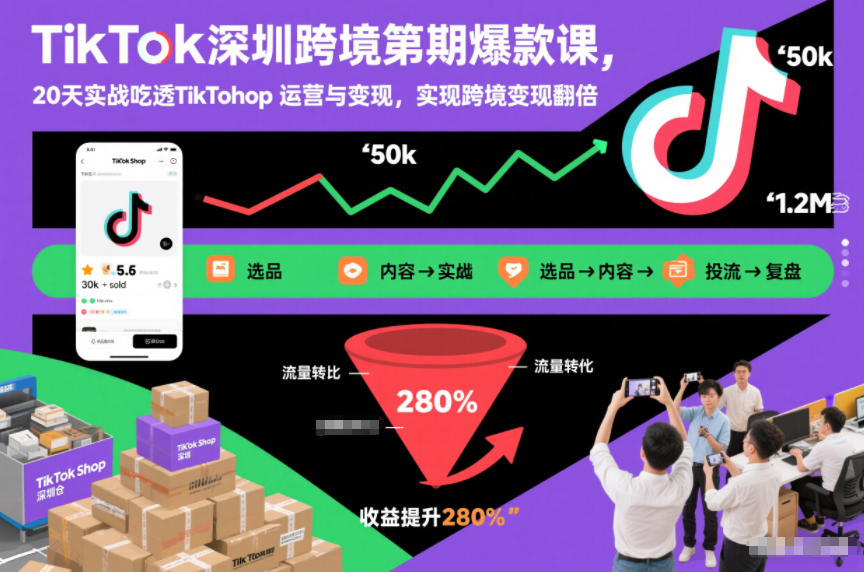TikTok深圳跨境第2期爆款课，20天实战吃透TikTok Shop运营与变现，实现跨境变现翻倍-副业心选