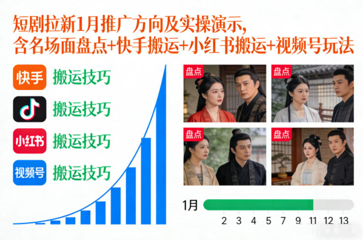 短剧拉新1月推广方向及实操演示，含名场面盘点+快手搬运+小红书搬运+视频号玩法-副业心选