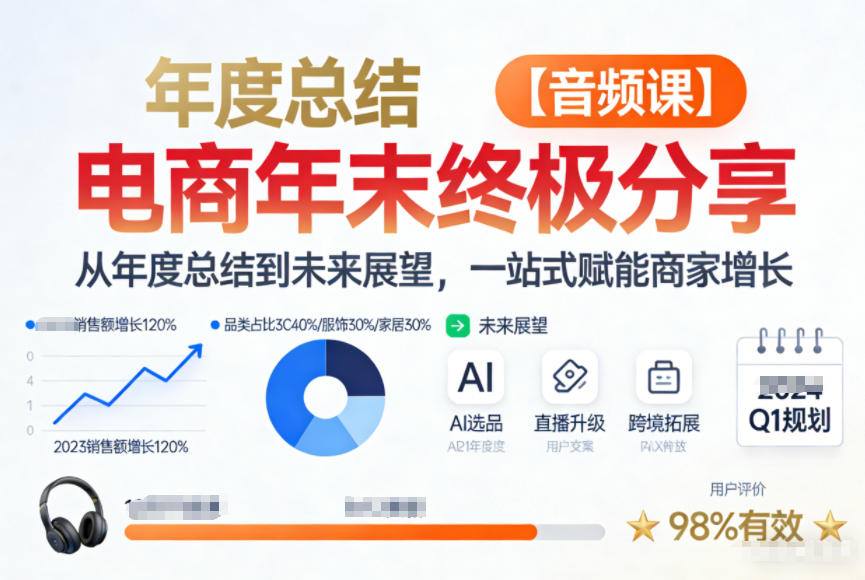 电商年未终极分享，从年度总结到未来展望，一站式赋能商家增长【音频课】-副业心选