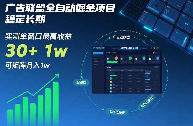 广告联盟全自动掘金项目，稳定长期，实测单窗口最高收益30+，可矩阵月入1w+【揭秘】-副业心选