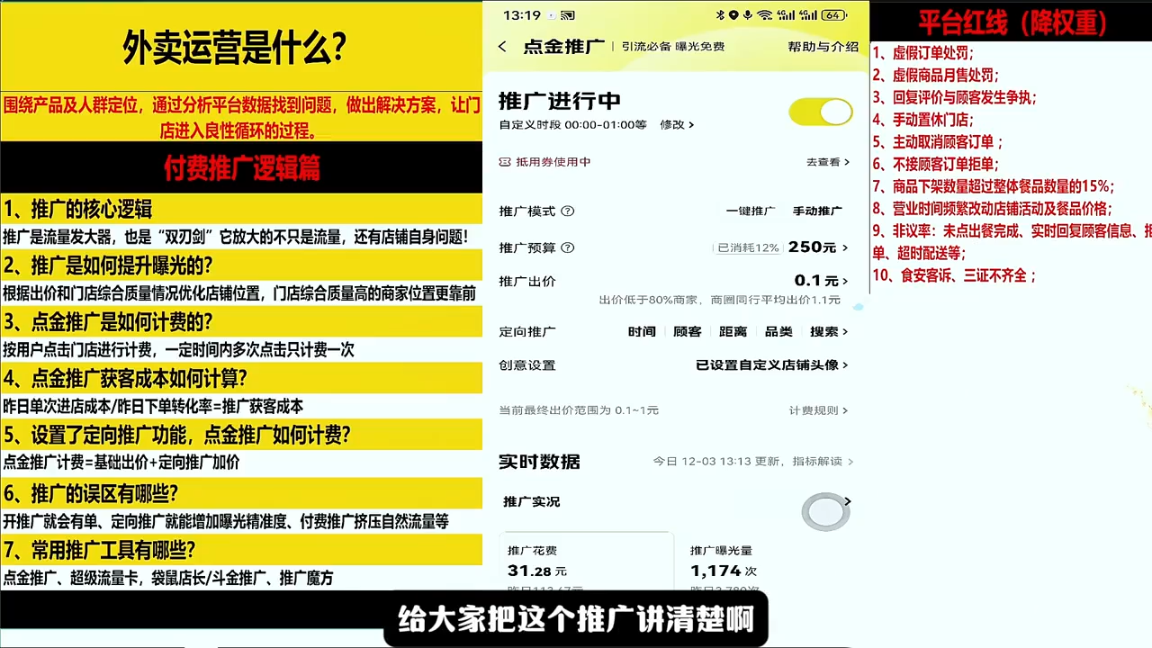 图片[2]-老黄·2026餐饮店铺外卖商家必修课 - 副业心选-副业心选