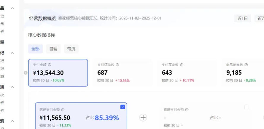 图片[3]-小红书虚拟矩阵：软件批量发笔记，单店100款，3个店同时操作(共71节) - 副业心选-副业心选