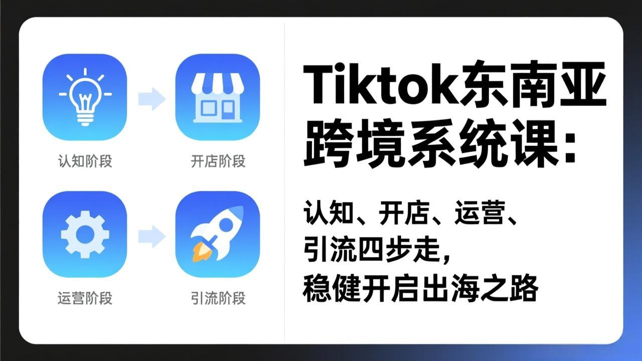 TikTok东南亚跨境系统课：认知、开店、运营、引流四步走，稳健开启出海之路 - 副业心选-副业心选