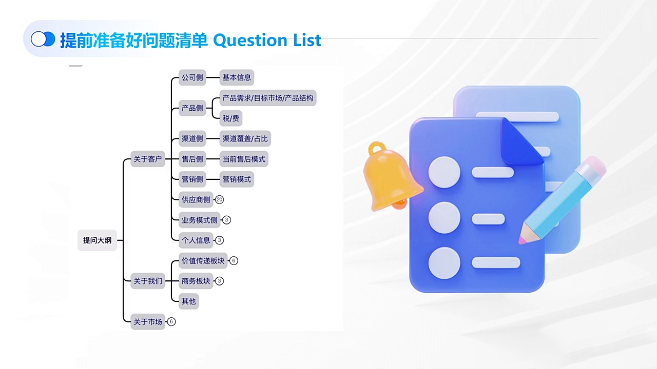图片[2]-COCO姐·外贸TOP业务课 - 副业心选-副业心选