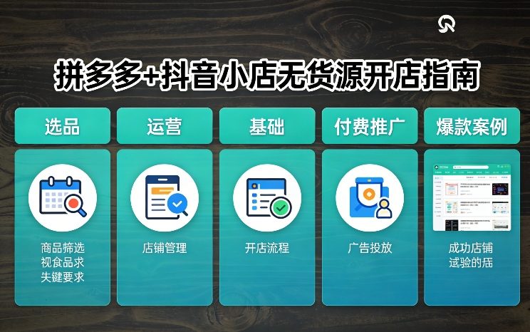 拼多多+抖音小店无货源开店，包括：选品、运营、基础、付费推广、爆款案例等(更新26年2月)-副业心选