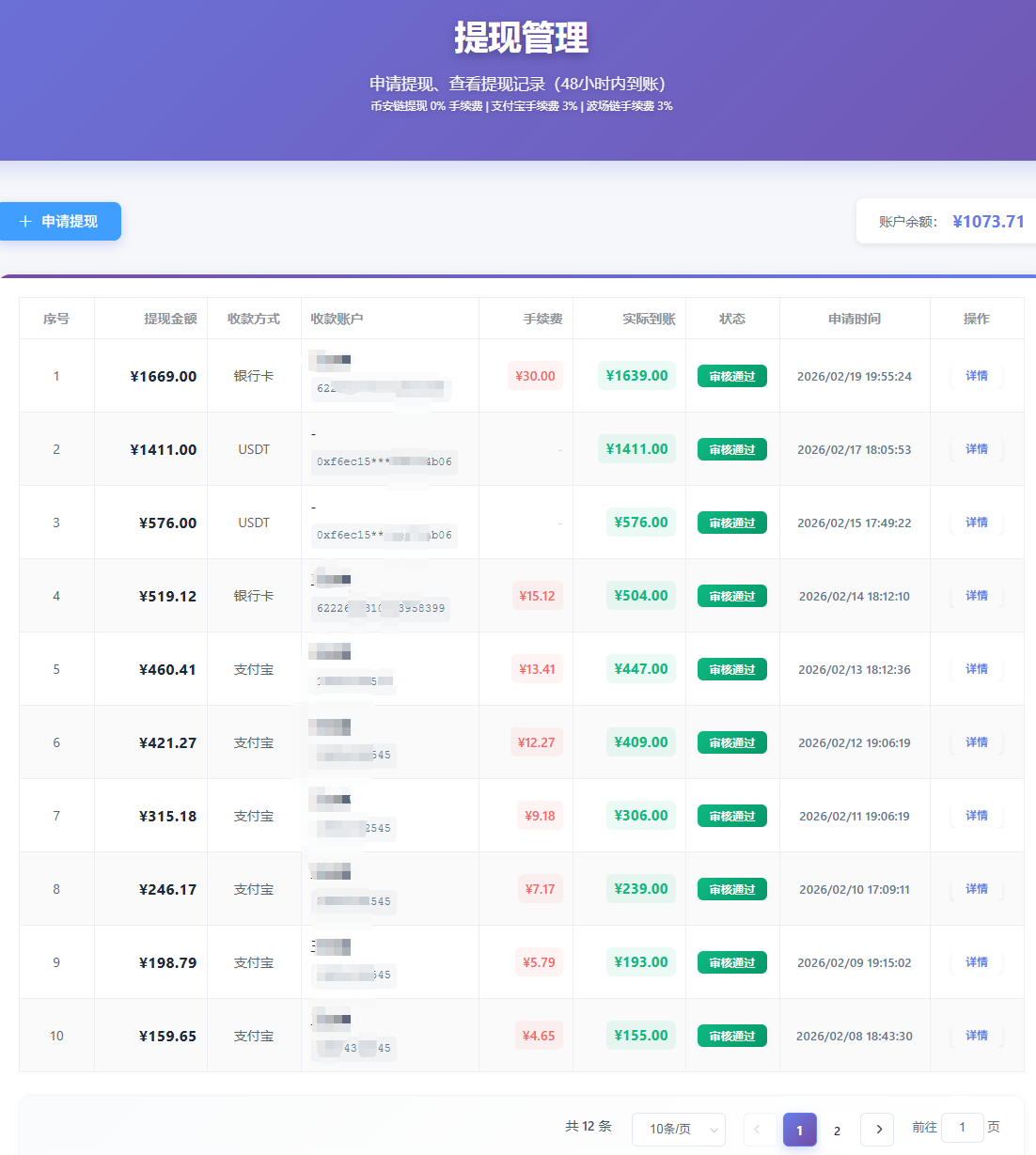 图片[4]-青创助手0门槛副业！每天手机挂机4小时日赚300+！无套路！ - 副业心选-副业心选