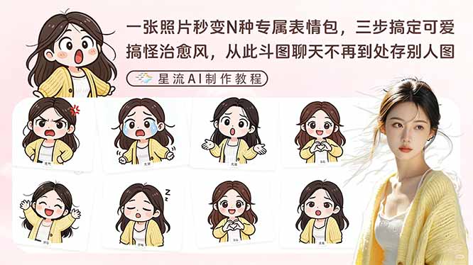 一张照片秒变N种专属表情包，三步搞定可爱搞怪治愈风，从此斗图聊天不再到处存别人图-副业心选