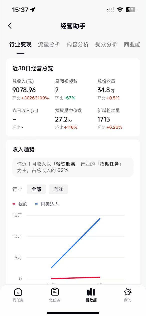 图片[2]-抖音35W粉丝博主AI解压视频制作教学，从零开始用AI打造爆款解压视频，涨粉变现两不误 - 副业心选-副业心选