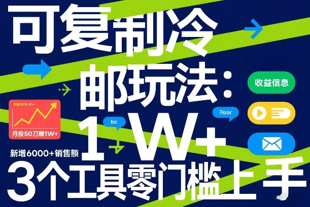 可复制冷邮件玩法：月投50刀賺1W+，新增6000+销售额，3个工具零门槛上手-副业心选