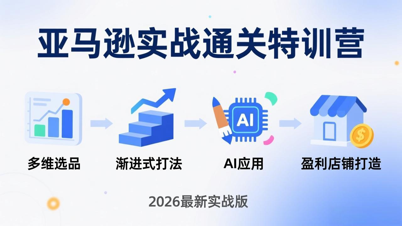 亚马逊实战通关特训营：2026年3月更新，多维选品+渐进式打法+AI应用，从0到1打造盈利店铺-副业心选