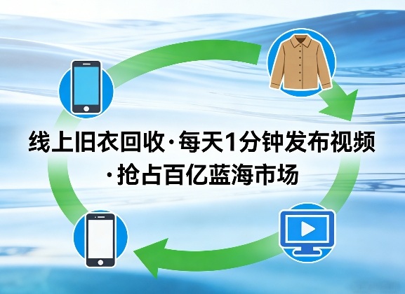 线上旧衣回收项目，我们给你提供视频，每天花一分钟发布视频，抢占百亿蓝海市场【揭秘】-副业心选