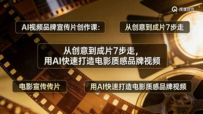 AI视频品牌宣传片创作课：从创意到成片7步走，用AI快速打造电影质感品牌视频-副业心选