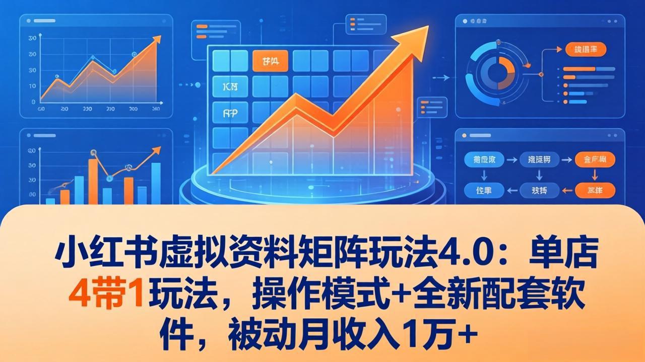 小红书虚拟资料矩阵玩法4.0：单店4带1玩法，操作模式+全新配套软件，被动月收入1万+-副业心选