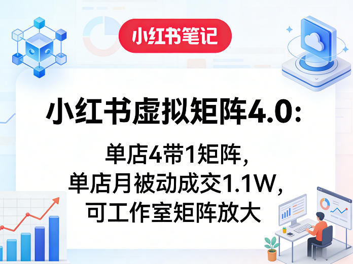 小红书虚拟矩阵4.0：单店4带1矩阵，单店月被动成交1.1W，可工作室矩阵放大-副业心选