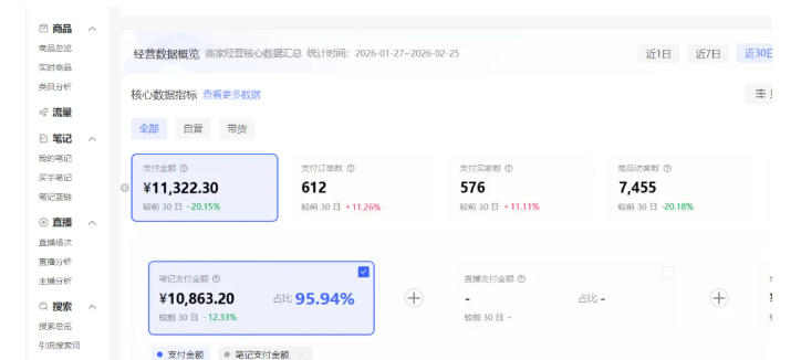 图片[2]-小红书虚拟矩阵4.0：单店4带1矩阵，单店月被动成交1.1W，可工作室矩阵放大 - 副业心选-副业心选