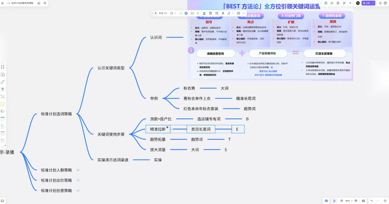 图片[2]-子鹏讲电商·淘宝私家班(更新) - 副业心选-副业心选