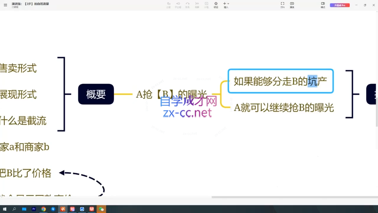 图片[2]-纪主任·拼多多特训营(更新4月) - 副业心选-副业心选