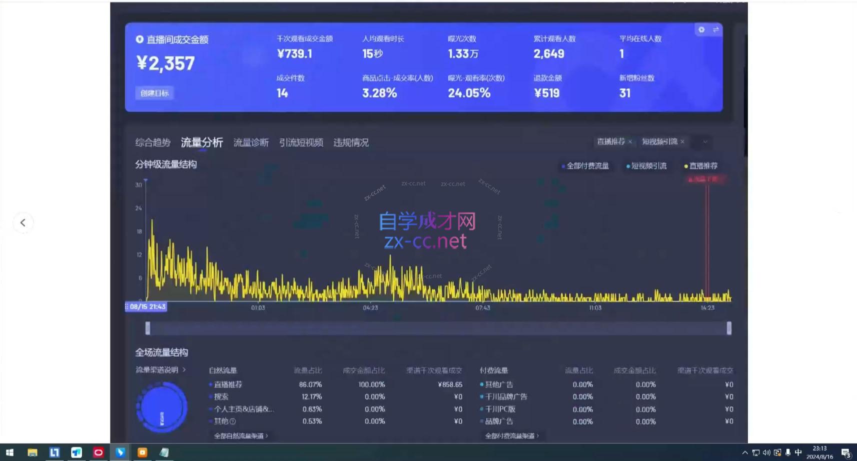 图片[2]-宝子哥·无人直播-非实时防风技术(更新4月) - 副业心选-副业心选