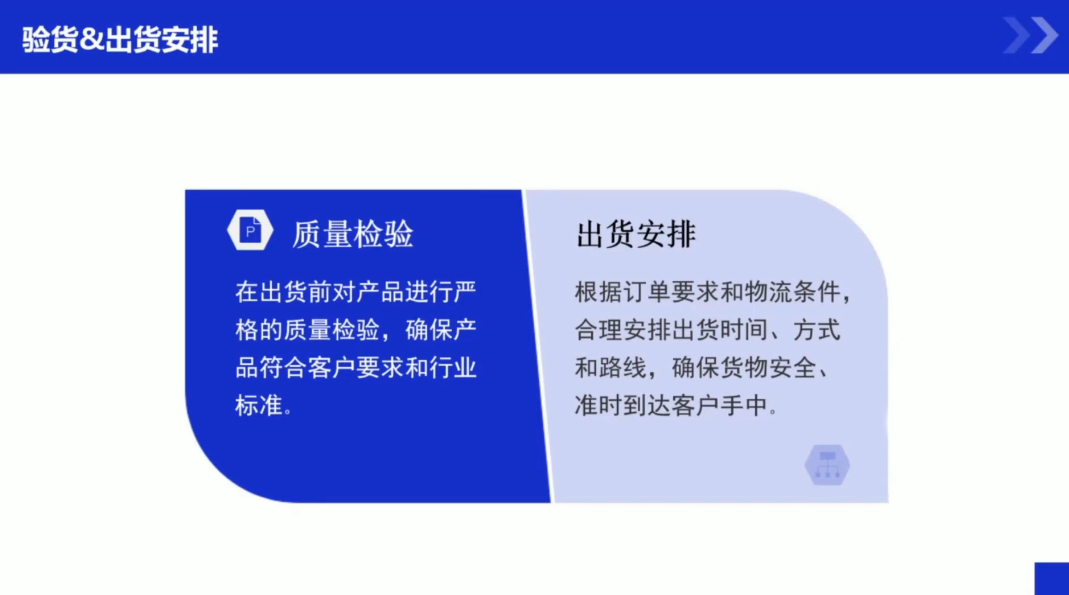 图片[2]-凯米老师·外贸新手从环境搭建到出单全流程 - 副业心选-副业心选