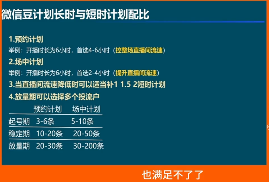 图片[2]-渔财老师·视频号付费投流实战课(更新5月) - 副业心选-副业心选