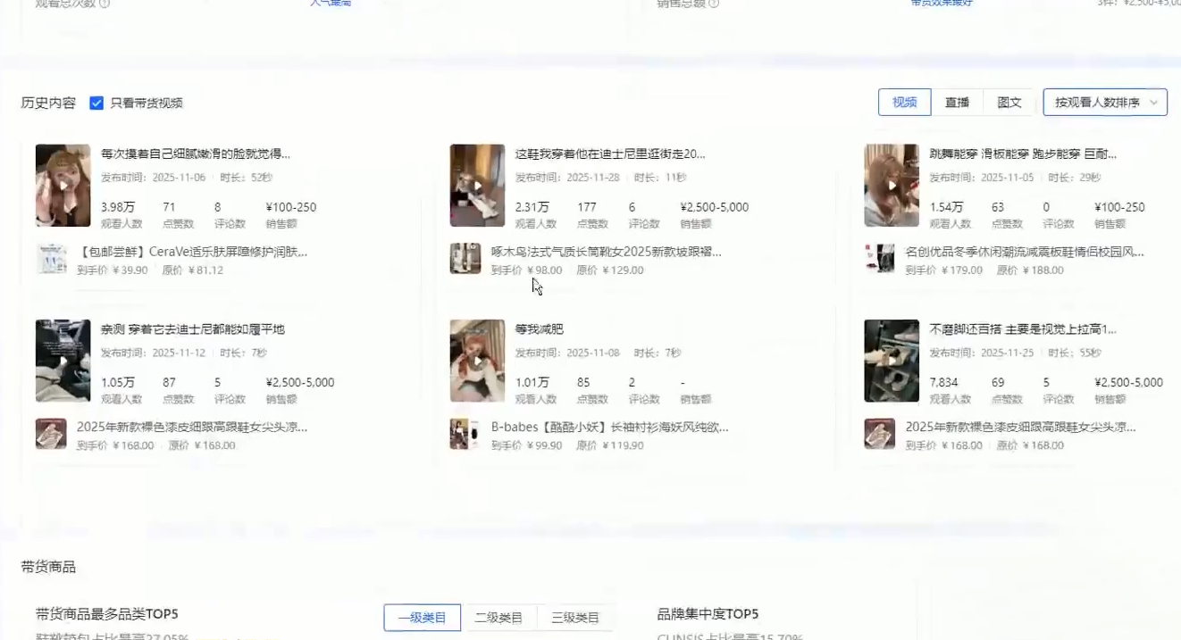 图片[2]-无缺·抖音店铺精细化运营干货指南新版(更新5月) - 副业心选-副业心选