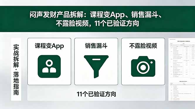 付费文章：闷声发财产品拆解：课程变App、销售漏斗、不露脸视频，11个已验证方向-副业心选