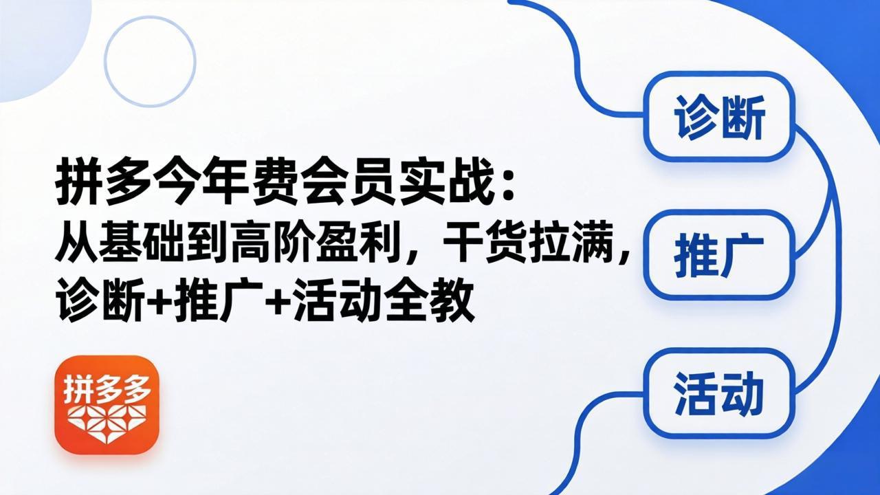 拼多多年费会员实战(更新26年5月15-副业心选