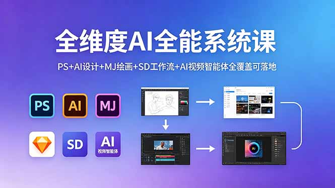 全维度AI全能系统课，PS+AI设计+MJ绘画+SD工作流+AI视频智能体全覆盖可落地 - 副业心选-副业心选