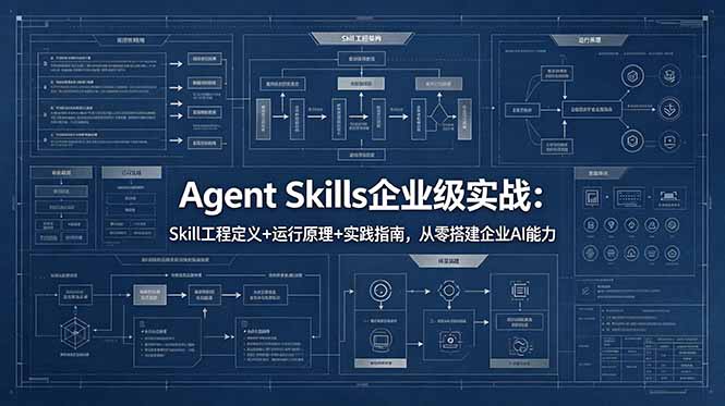 Agent Skills企业级实战：Skill工程定义+运行原理+实践指南，从零搭建企业AI能力-副业心选