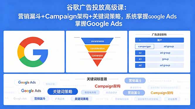 谷歌广告投放高级课：营销漏斗+Campaign架构+关键词策略，系统掌握Google Ads-副业心选