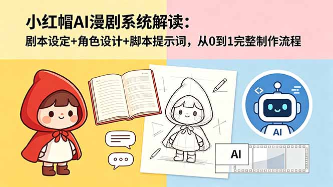 小红帽AI漫剧系统解读：剧本设定+角色设计+脚本提示词，从0到1完整制作流程-副业心选
