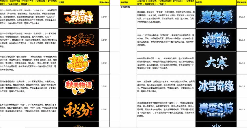 图片[2]-最新即梦豆包4.0字体字效1000+套，AI提示词prompt，轻松生成绝美艺术字体效果 - 副业心选-副业心选