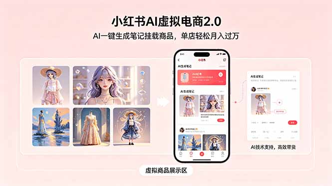 小红书AI虚拟电商2.0，AI一键生成笔记挂载商品，单店轻松月入过万-副业心选