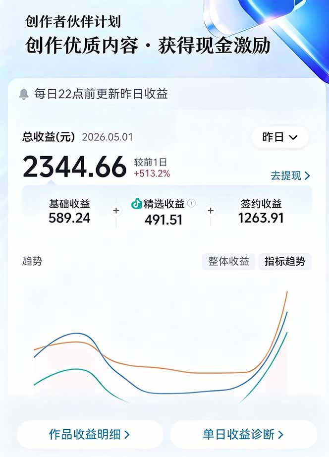 图片[2]-文案不用写、配音不用录、剧集随便选！AI驱动抖音精选电视剧解说，单日收益高达两千+ - 副业心选-副业心选