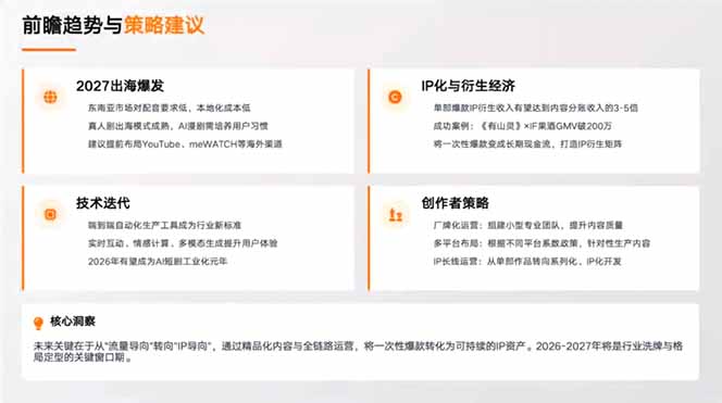 图片[2]-剧本写了没人看？分镜画了不会动？这套课教你打通漫剧制作全链路，直接产出可传播成品 - 副业心选-副业心选