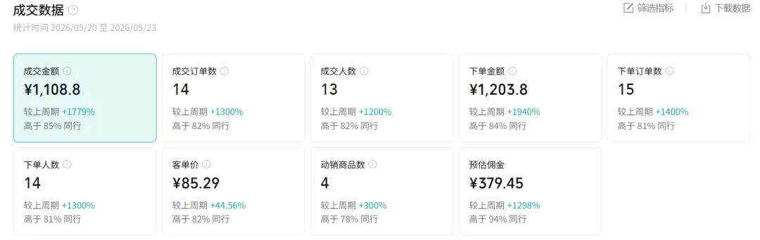 图片[2]-2026AI热点书单变现课，蹭影视原著流量，AI做文案素材，三平台同步带货赚图书高佣金 - 副业心选-副业心选