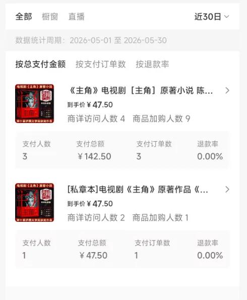 图片[5]-2026AI热点书单变现课，蹭影视原著流量，AI做文案素材，三平台同步带货赚图书高佣金 - 副业心选-副业心选