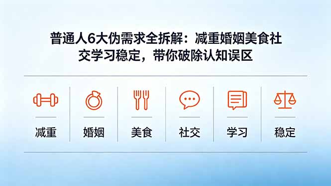 付费文章：普通人6大伪需求全拆解：减重婚姻美食社交学习稳定，带你破除认知误区-副业心选