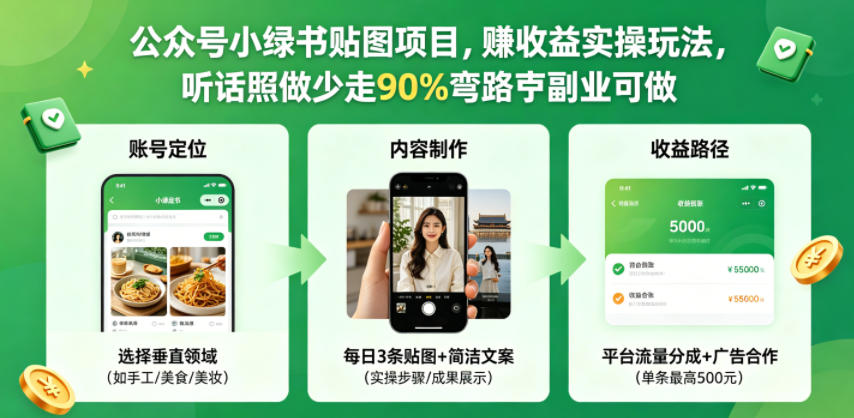 公众号小绿书贴图项目，赚收益实操玩法，听话照听话照少走90%弯路丨副业可做-副业心选