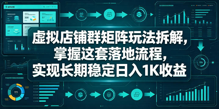 虚拟店铺群矩阵玩法拆解，掌握这套落地流程，实现长期稳定日入1K收益【揭秘】 - 副业心选-副业心选