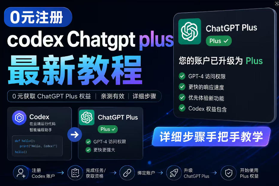 0元全自动注册codex gpt plus最新教程，0元获取GPT Plus权益，手把手详细教学 - 副业心选-副业心选